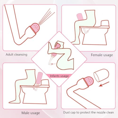 Showvigor Premium Peri Bottle for Postpartum Care | Upside Down Peri Bottle, Portable Bidet for Perineal Recovery and Cleansing After Birth