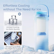 Momcozy 22 oz Portable Breast Milk Cooler, 24-Hour Cooling