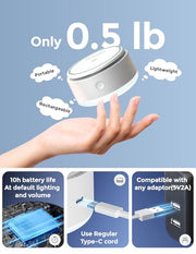 Momcozy Portable Baby White Noise Sound Machine