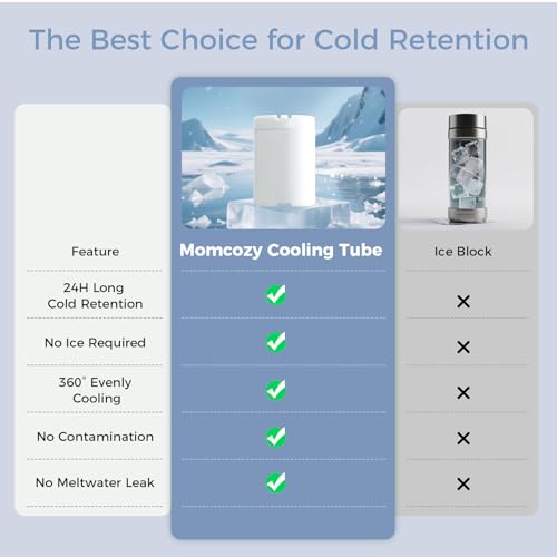 Momcozy 22oz Portable Breast Milk Cooler for Outdoor, Life Saver with 360° Total Cooling for 24 Hours, Larger Capacity Travel Breastmilk Chiller with 2pcs Baby Bottles for Breastmilk Storage