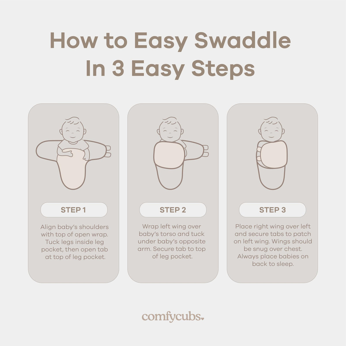Comfy Cubs 3-Pack Easy Velcro Baby Swaddle Blankets
