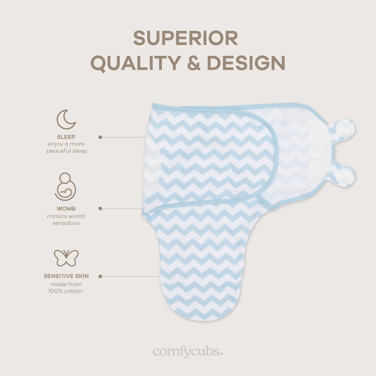Comfy Cubs 3-Pack Easy Velcro Baby Swaddle Blankets