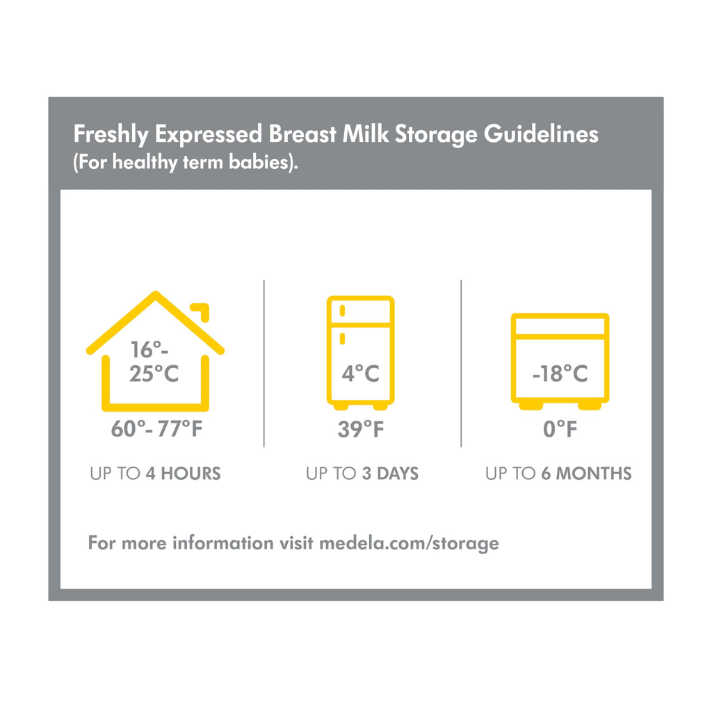 Medela Breast Milk Collection and