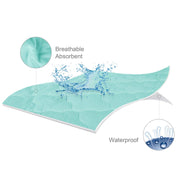 Waterproof Quilted Crib Mattress Protector Fitted Sheet