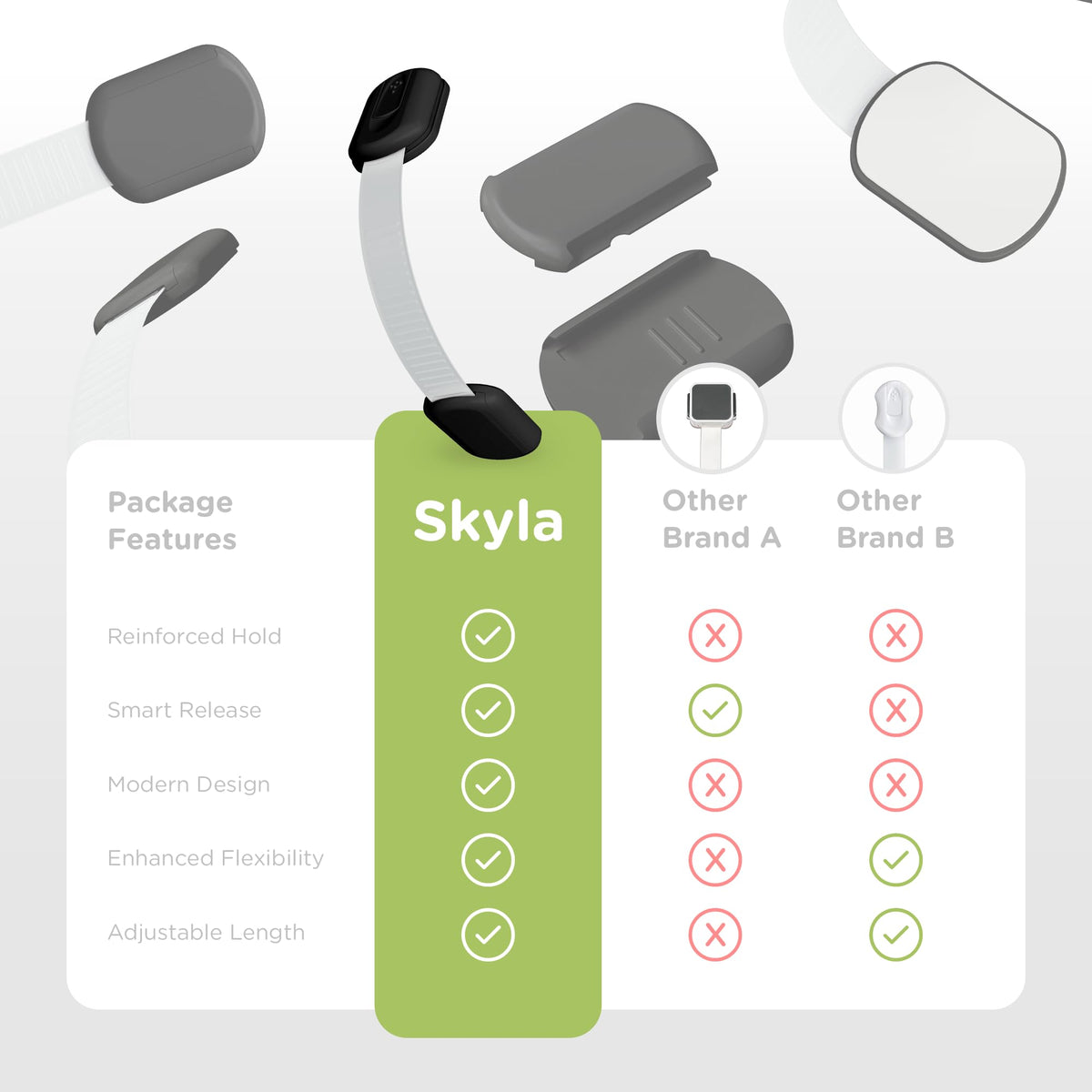 SKYLA HOMES Baby Proofing Cabinet Strap Lock Set