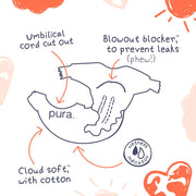 Pura Newborn Baby Diapers for Sensitive Skin