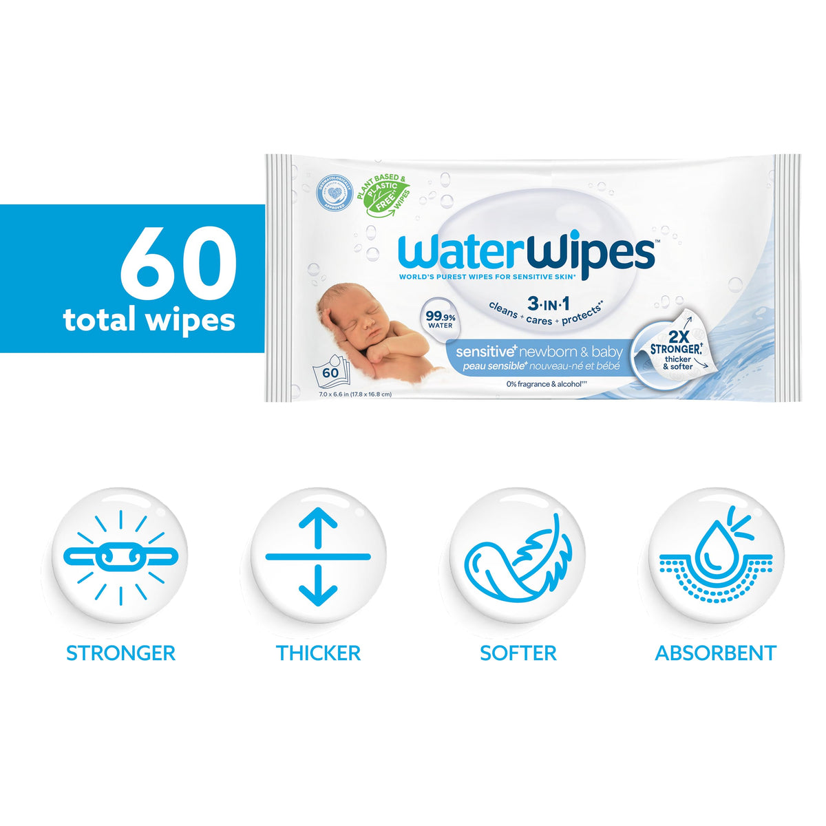 WaterWipes Original Plastic-Free Baby Wipes for Sensitive Skin