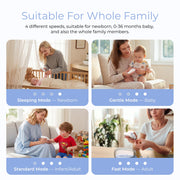 Momcozy Electric Baby Nail File & Trimmer Set
