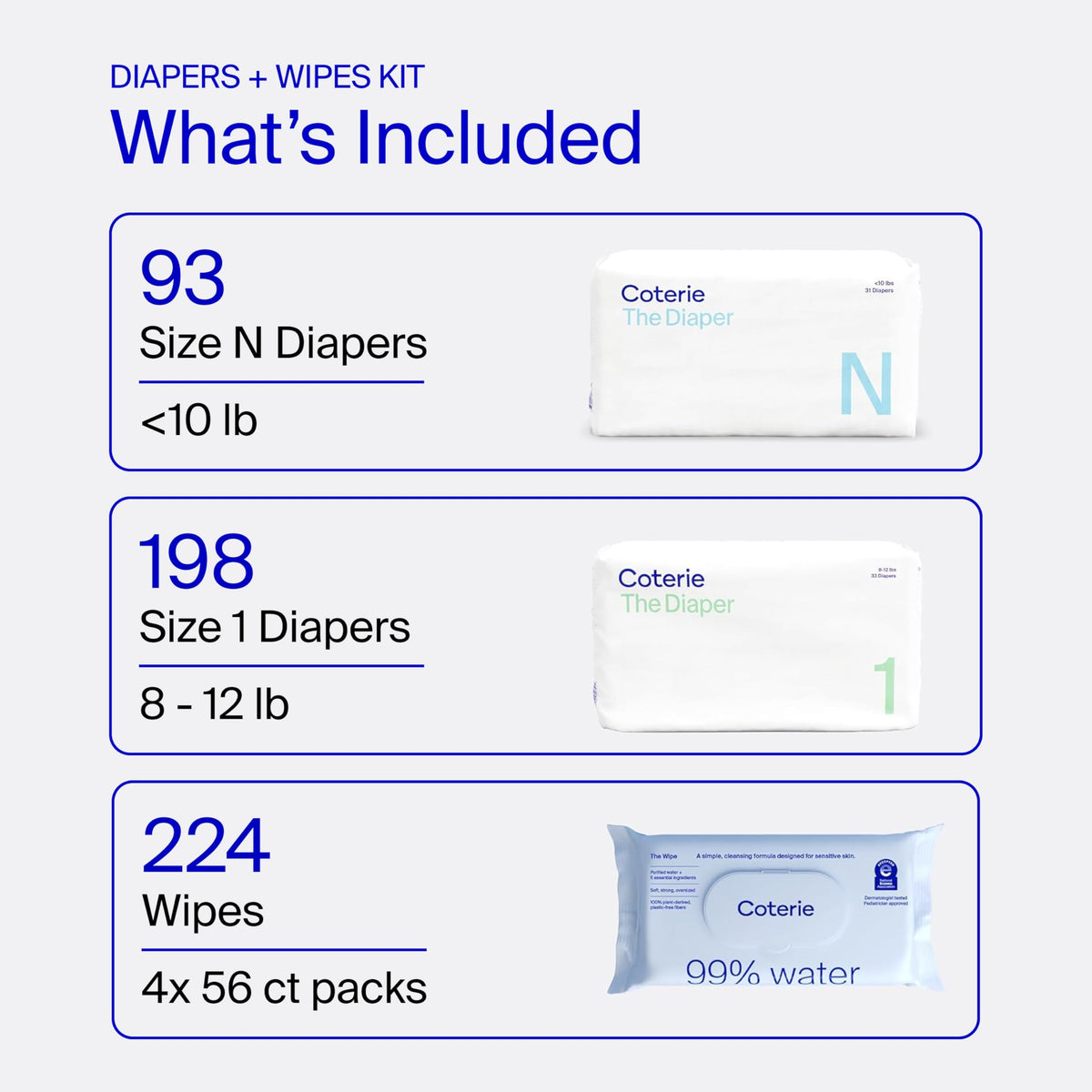 Coterie Baby Wipes & Diapers Kit for Sensitive Skin