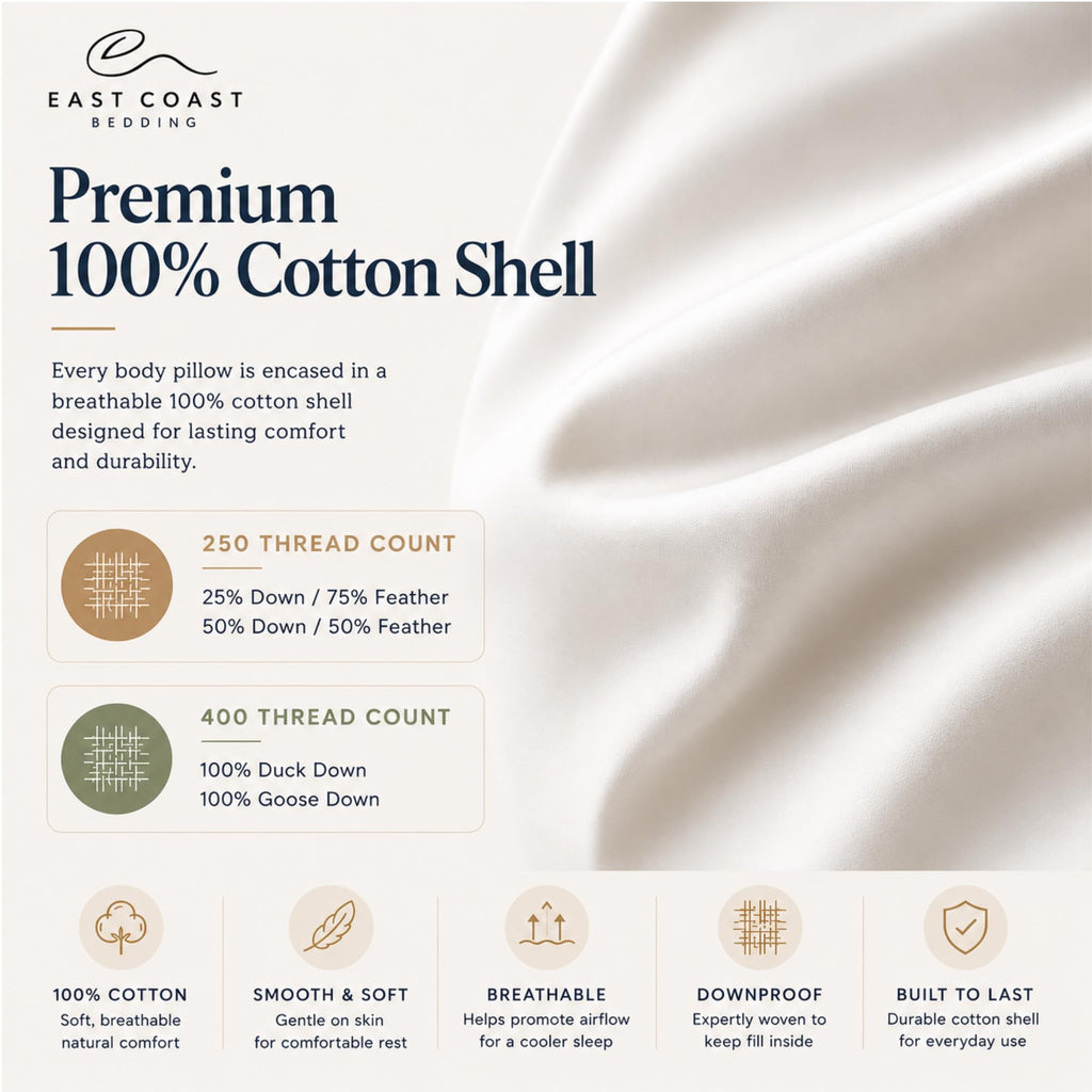 East Coast Bedding Body Pillow, 100% Cotton Shell, Soft Breathable Comfort, Full Body Support for Side Sleepers, Multiple Fill & Size Options