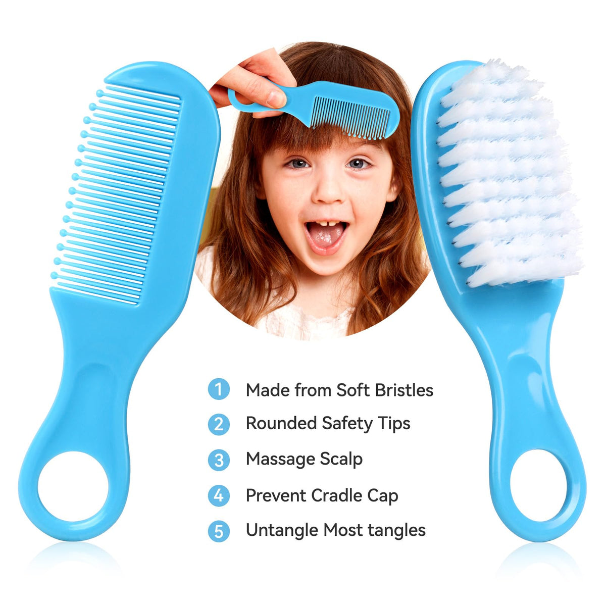 Newborn Baby Safety & Grooming Care Essentials Kit