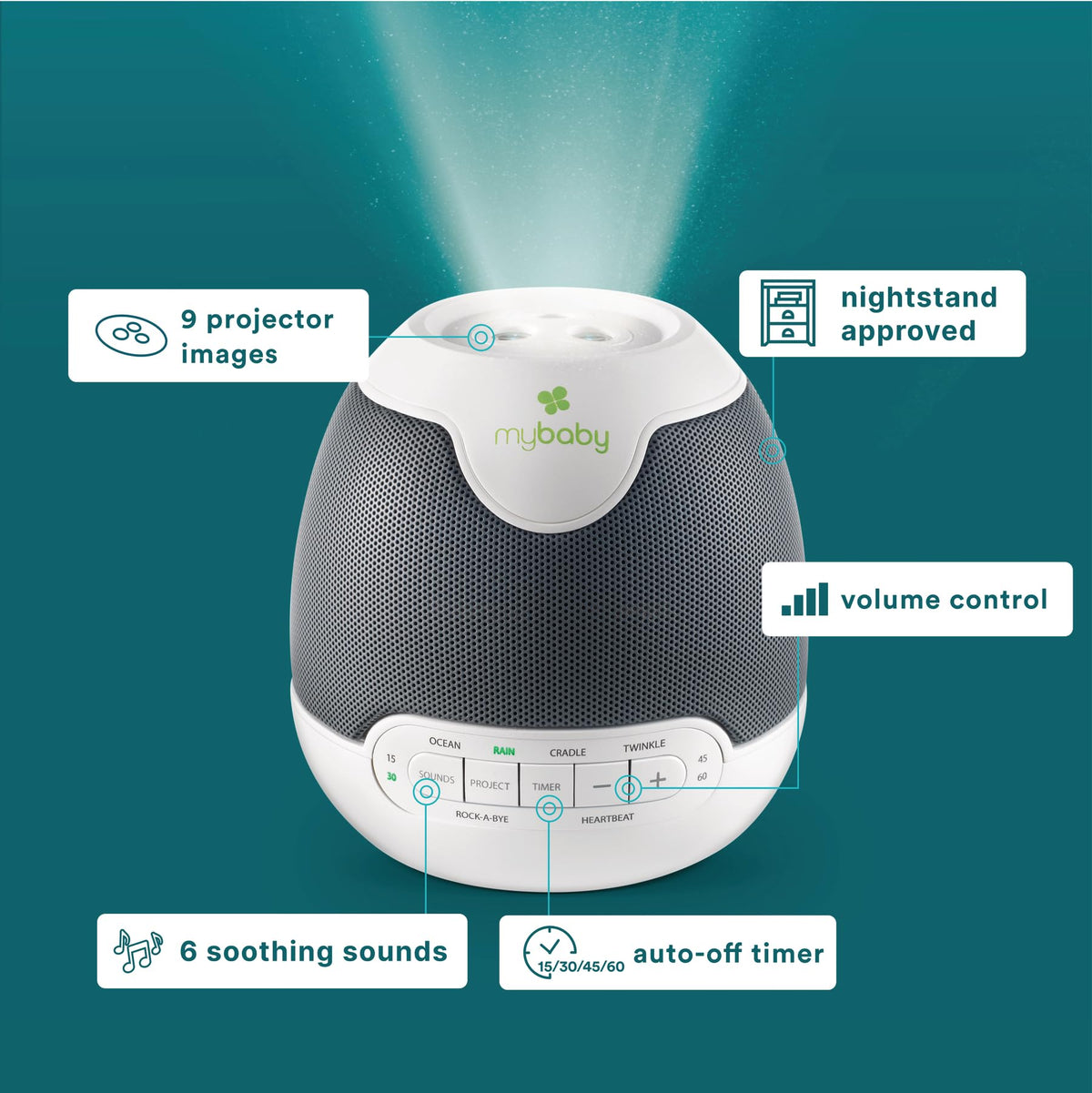 MyBaby Lullaby Sound Machine & Nursery Projector