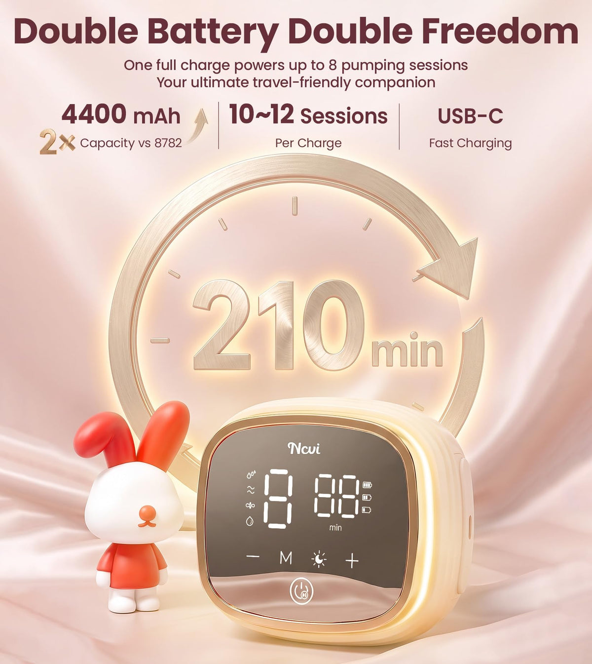 NCVI Breast Pump