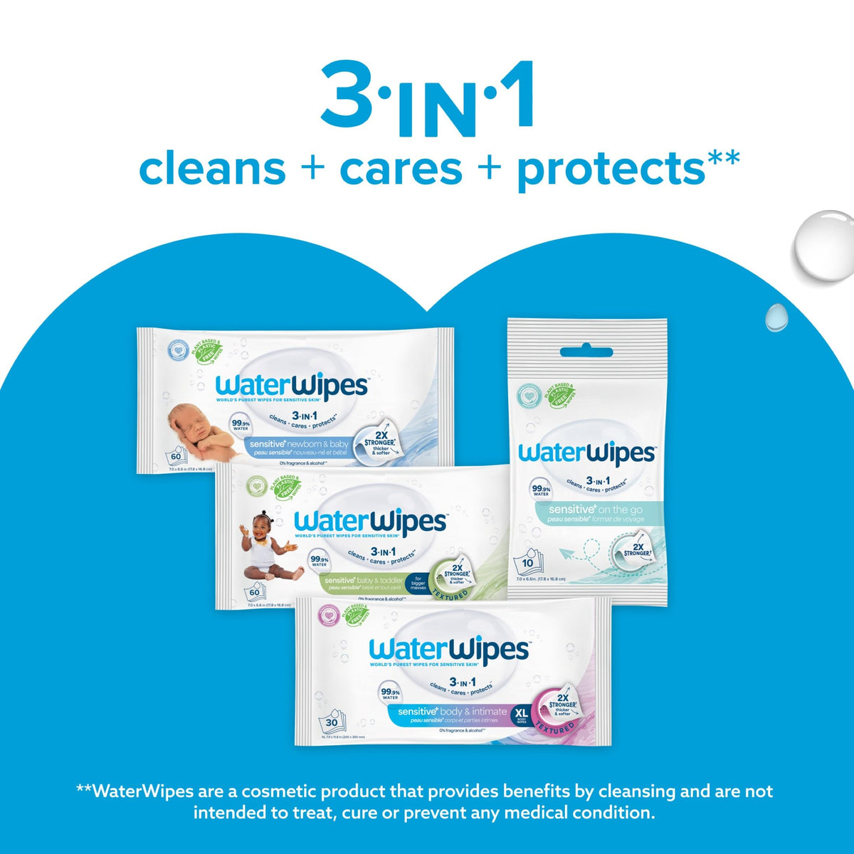 WaterWipes Original Plastic-Free Baby Wipes for Sensitive Skin