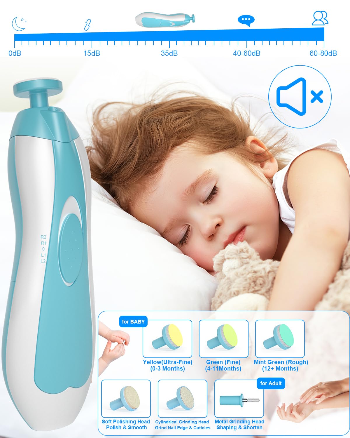 OTTOLIVES Baby Healthcare & Electric Grooming Kit
