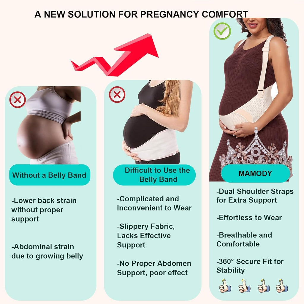 Belly Bands For Pregnant Women Maternity Belt Pregnancy Belly Support Band