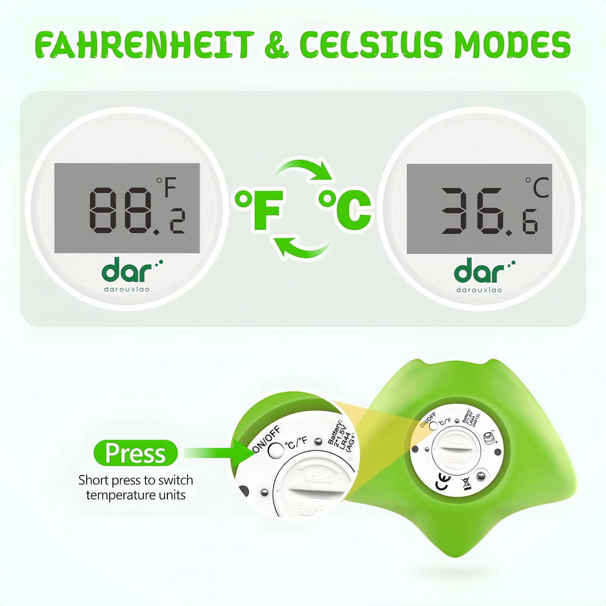 Digital Baby Bath Thermometer with 3-Color Temperature Warning