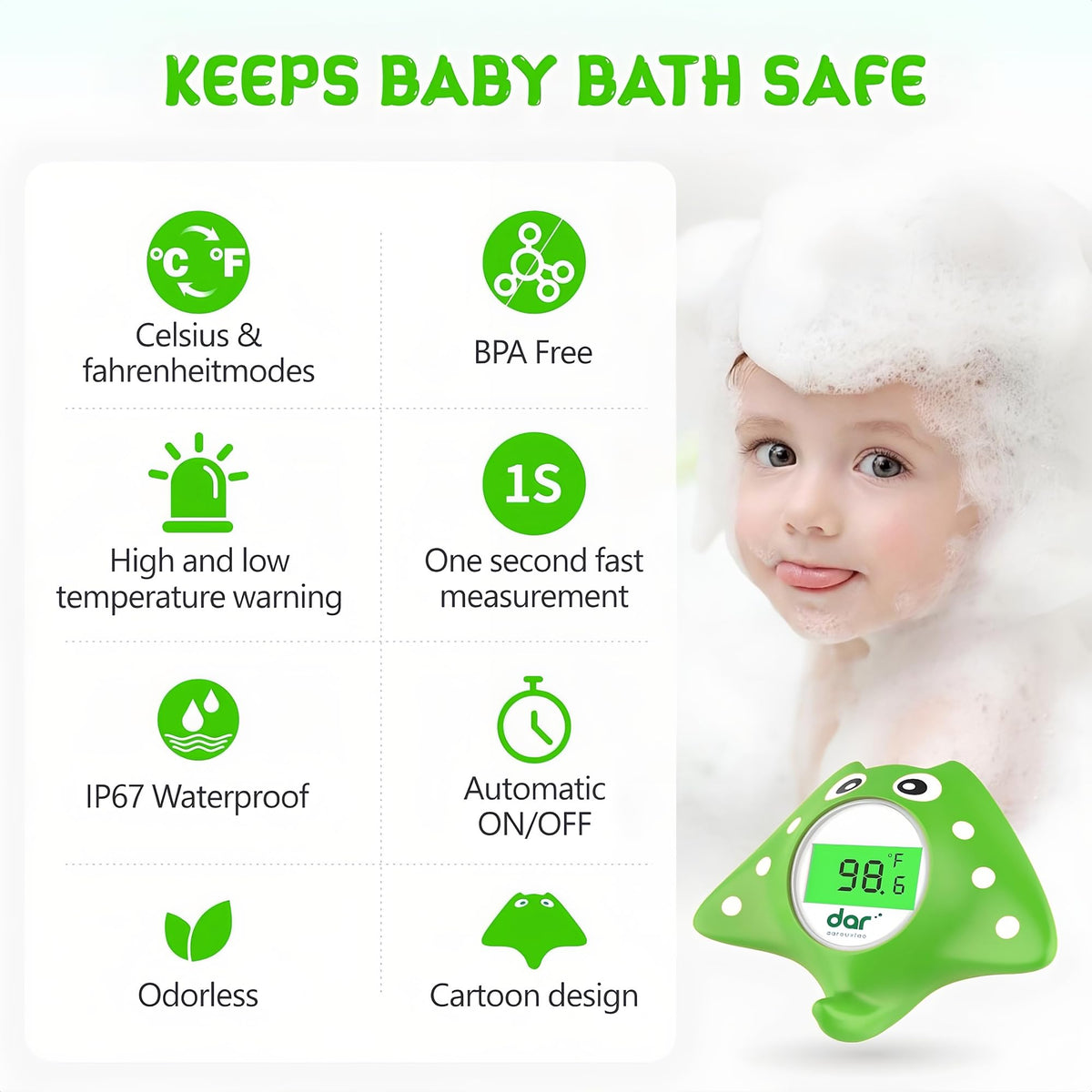 Digital Baby Bath Thermometer with 3-Color Temperature Warning