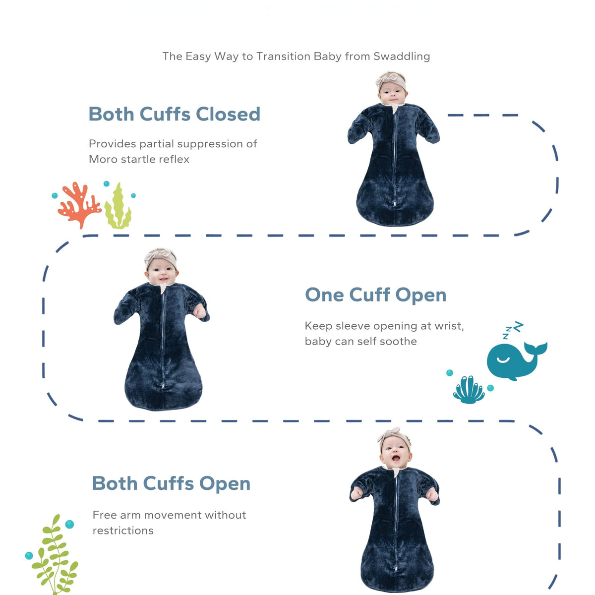 ZIGJOY 2.5 TOG Fleece Baby Swaddle Sleep Sack 3–12 Months