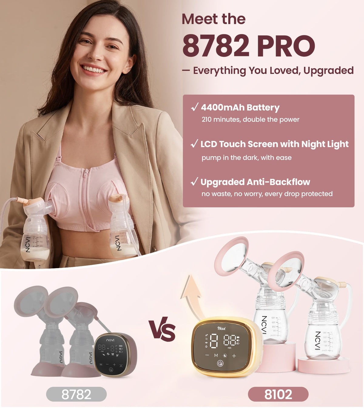 NCVI Breast Pump