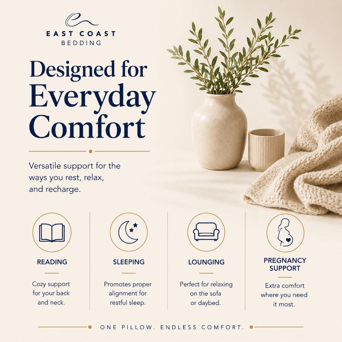 East Coast Bedding Body Pillow, 100% Cotton Shell, Soft Breathable Comfort, Full Body Support for Side Sleepers, Multiple Fill & Size Options
