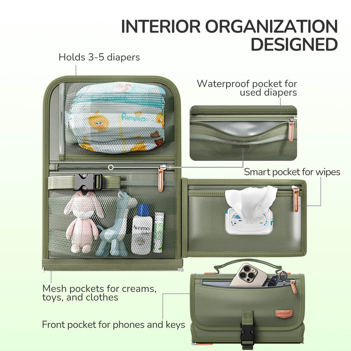 Alatino Portable Baby Diaper Changing Pad for Travel