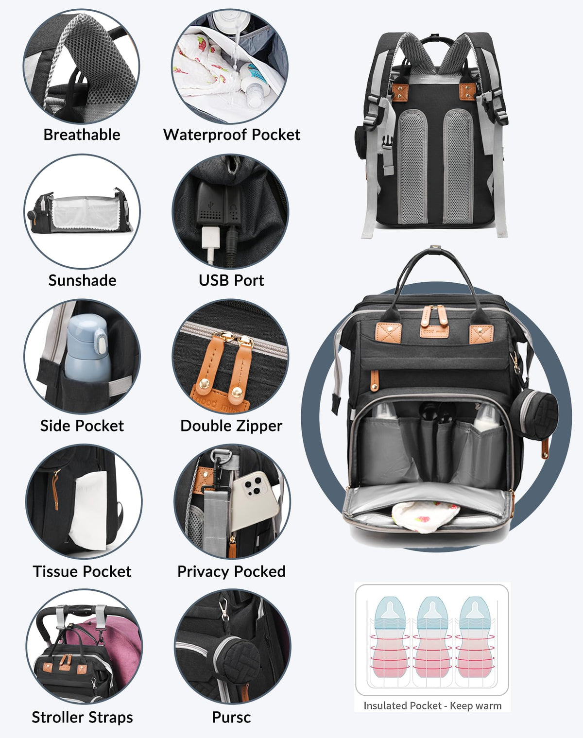 Astro alan Waterproof Diaper Backpack with Changing Station