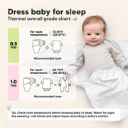 KeaBabies 3-Pack Organic Baby Swaddles for Newborns 0–6M